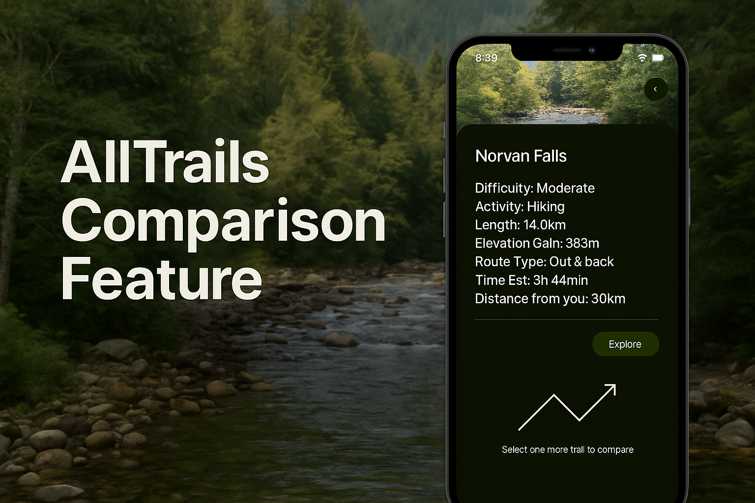 Concept preview of AllTrails trail comparison feature design
Polished Alt Texts for UX Portfolio
