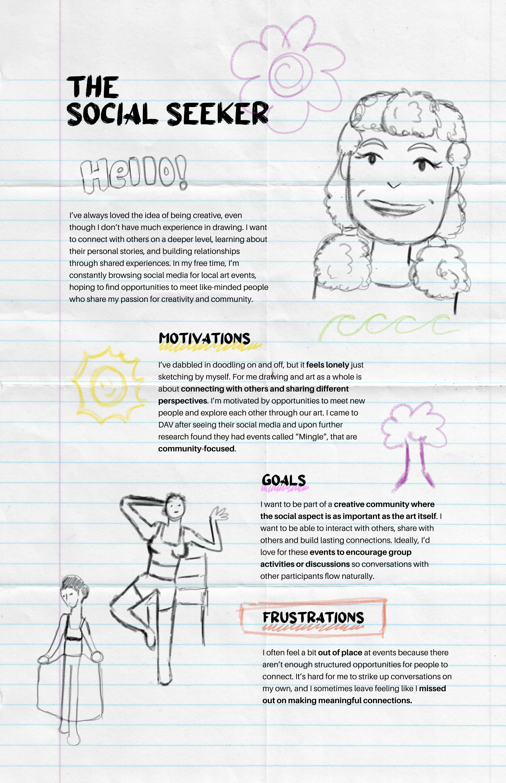 Image Social Seeker Persona