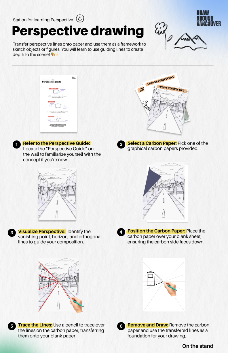 Perspective Drawing Activity Poster
