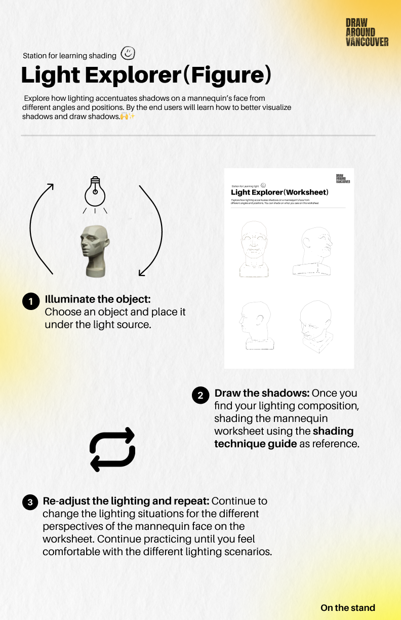 Light Explorer (Figure) Instruction Poster