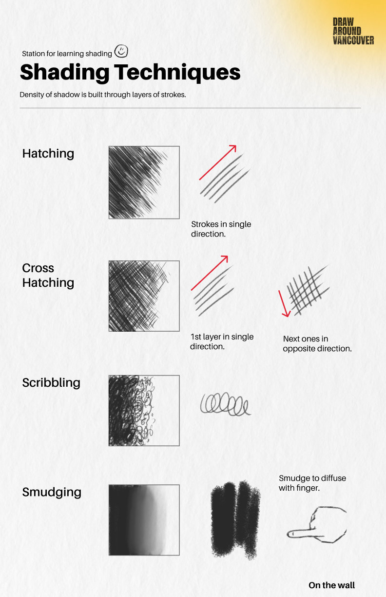 Shading Techniques Poster