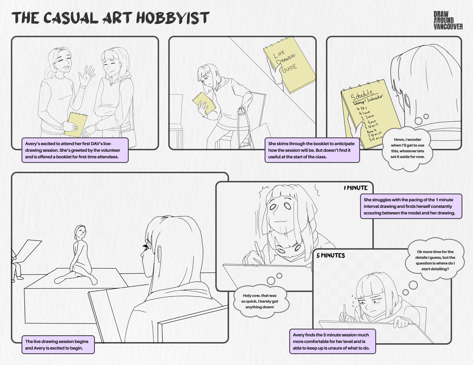 Storyboard Part 1 - Hobbyist