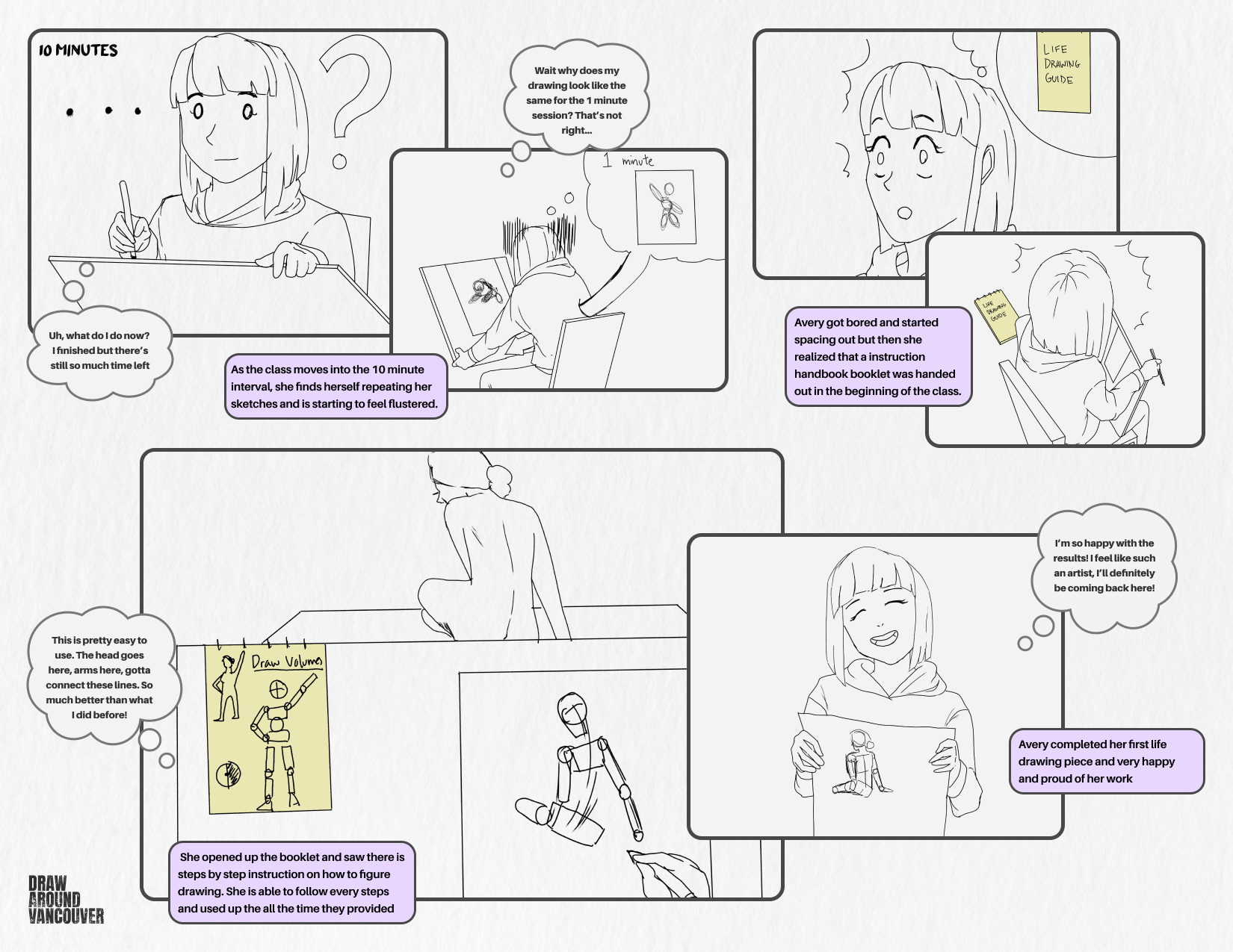 Storyboard Part 2 - Hobbyist