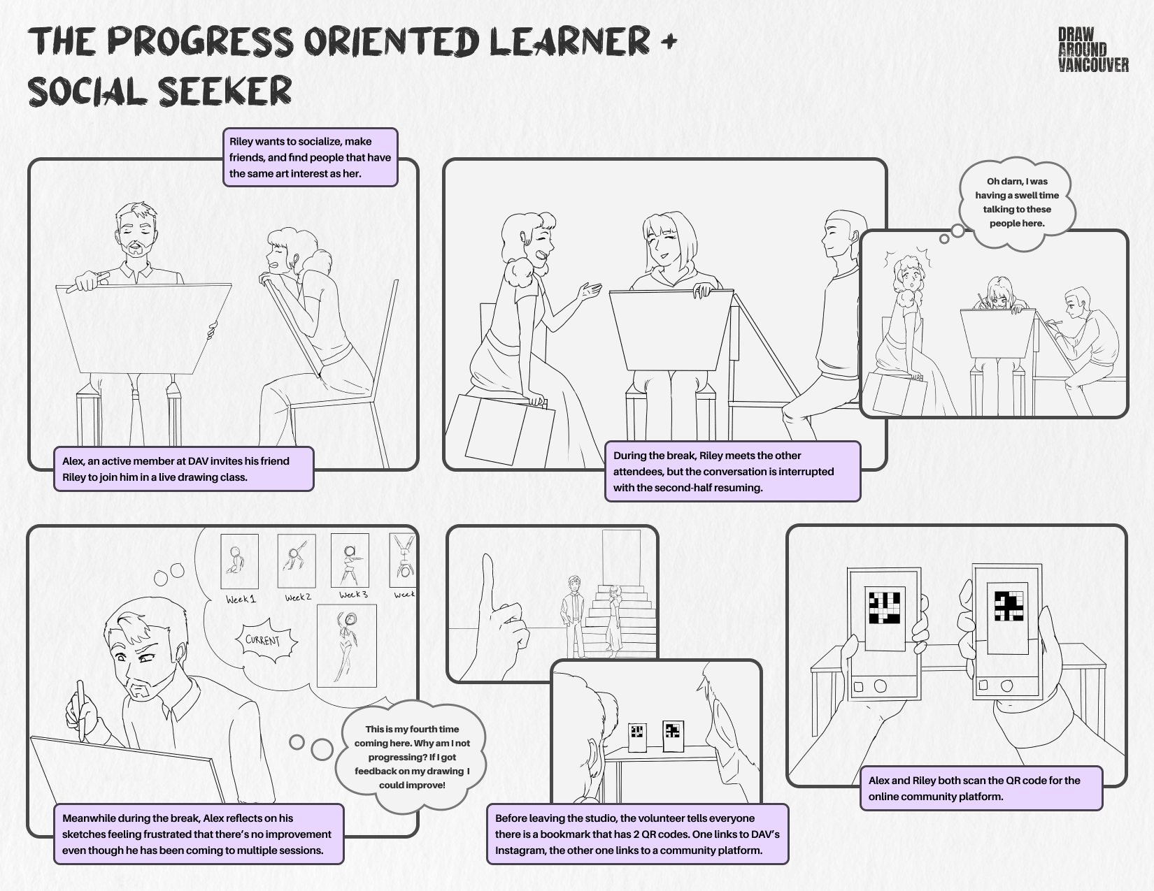 Storyboard Part 1 - Progress Seeker