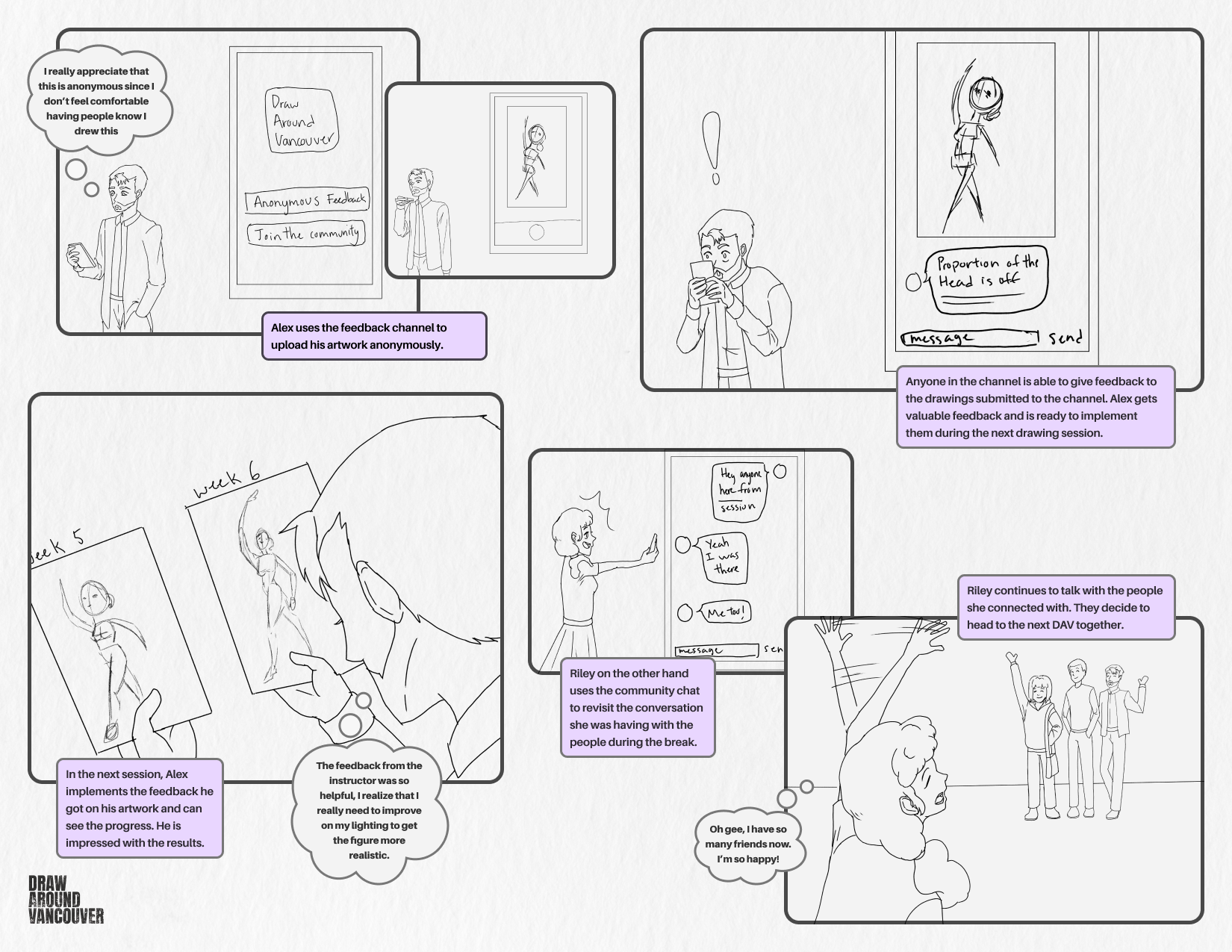 Storyboard Part 2 - Progress Seeker